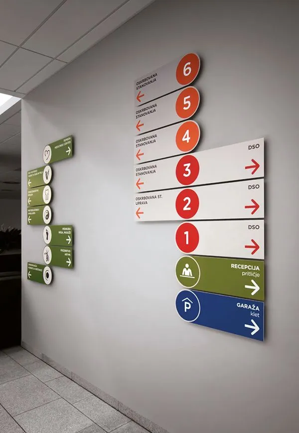Directional & Wayfinding Signs